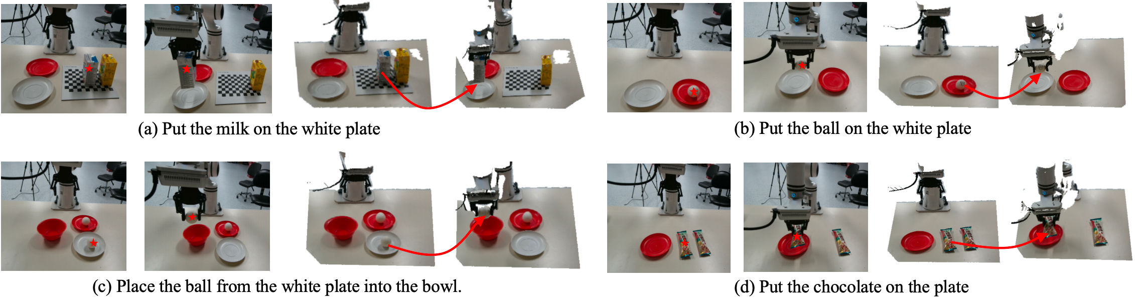 Four real-world manipulation tasks